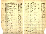 OJSmithNavalLog08