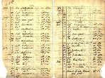 OJSmithNavalLog09