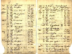 OJSmithNavalLog10